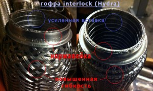гофры interlock 50x200 60x200  Hydra